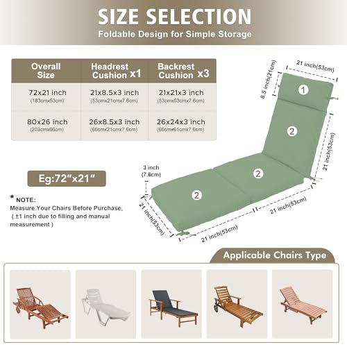 Chaise Lounge Cushion 72x21x3 Inch Set of 2 Outdoor Patio Cream B783089