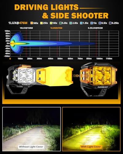 Auxbeam V-MAX Series 72W LED Pod Driving Lights with Amber DRL M188641