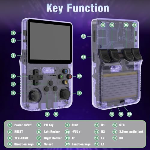 VGBUS R36S Handheld Game Console, 3.5-Inch IPS Screen, 20000+ Games U20160
