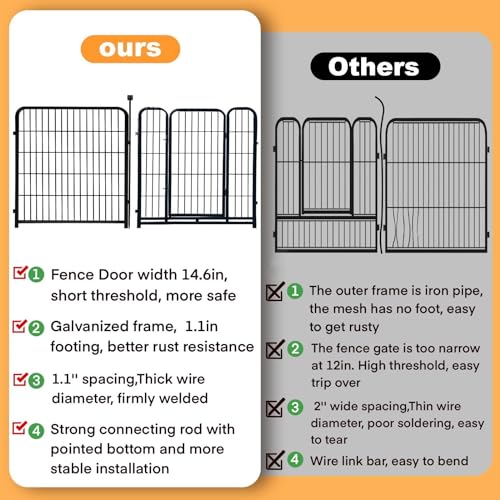 Tall Garden Fence 32in 8 Panels Metal Dog Pen Outdoor for Yard G496561