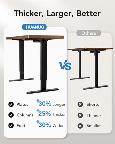 HUANUO Electric Standing Desk 71 x 35 inch Height Adjustable Sit Stand Desk H24537