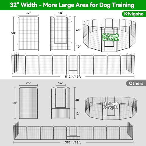 Dog Playpen Outdoor Extra Wide 12 Panels Heavy Duty 40" Height with Doors Portable G77703