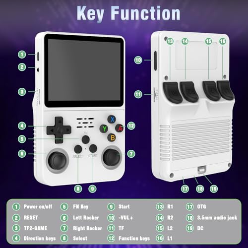 VGBUS R36S Handheld Game Console, 3.5-Inch IPS Screen, 20000+ Games U20160
