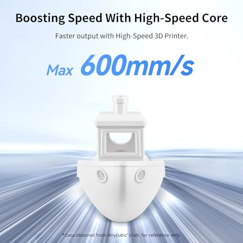 ANYCUBIC High Speed 3D Printer Filament 1.75mm Bundle, Rapid PLA, 2KG Blue + Bright Red B284