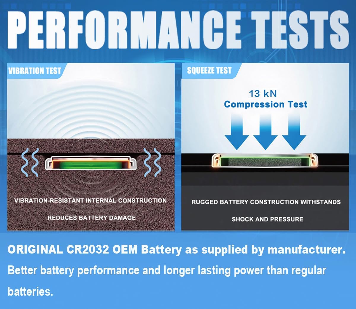 CR2032 Remote Key Fob Battery Compatible with Mercedes-Benz 2017-2022 P615032