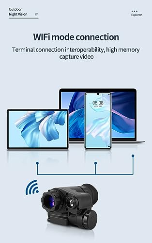 Night Vision Goggles Head Mounted Monocular Infrared 1080P with 6X Zoom F13551