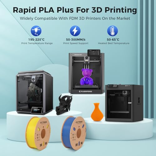 PLA 3D Printer Filament 1.75mm, 1kg Spool, Green L48535