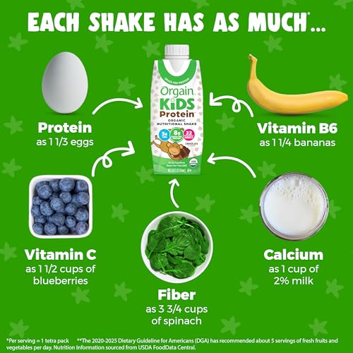 Orgain Organic Kids Protein Nutritional Shake, Chocolate, 8g Protein, 8.25 Fl Oz (Pack of 12) S5828