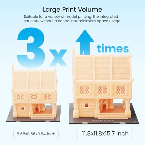 Longer LK5 Pro 3 3D Printer 11.8x11.8x15.7in FDM Large Printing Size V68578