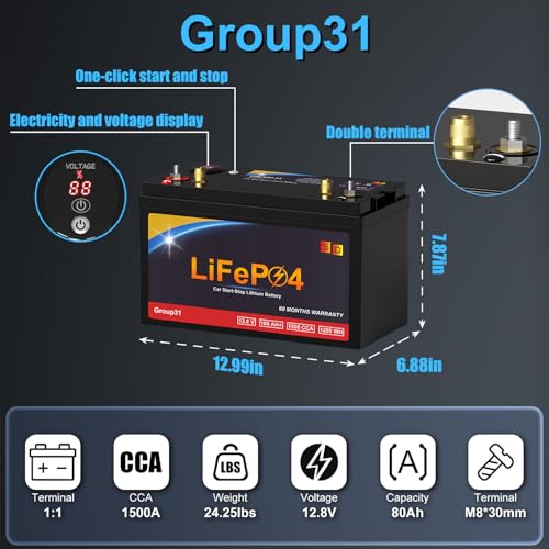 Lithium Car Battery 12.8V 576WH Group 47 LiFePO4 Starter Battery K16750