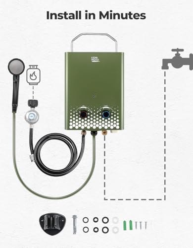 KEMIMOTO Propane Tankless Water Heater Outdoor Portable 1.32 GPM 34000 BTU for RV Camping Cabin Z62590