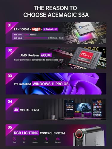ACEMAGICIAN S3A Mini PC, Ryzen 7 5875U, 16GB DDR4 512GB NVMe SSD F699390