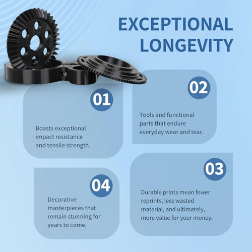 OVERTURE Nylon Filament 1.75mm Polyamide PA 1kg Spool Black Y657557