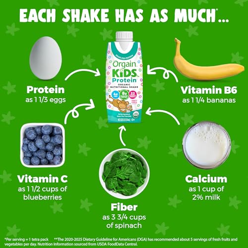 Orgain Organic Kids Protein Nutritional Shake, Chocolate, 8g Protein, 8.25 Fl Oz (Pack of 12) S5828
