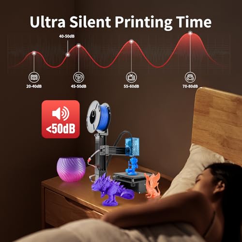 Mini 3D Printer for Beginners with 4 Colors PLA Filament, FDM DIY Machine U55530
