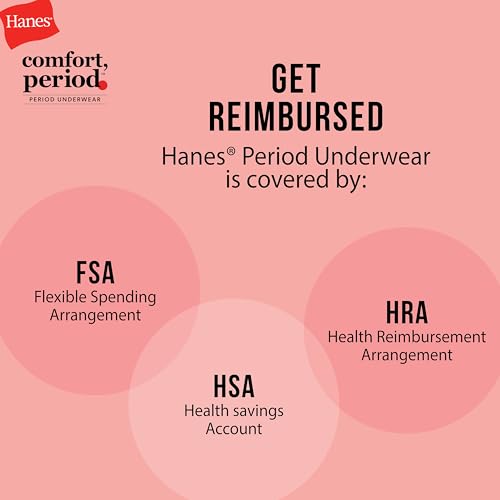 Hanes Girls' & Boys' Period Underwear Hipster Short, Multi-Pack Y24165