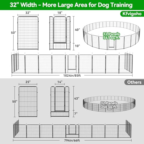 Dog Playpen Outdoor Extra Wide 12 Panels Heavy Duty 40" Height with Doors Portable G77703