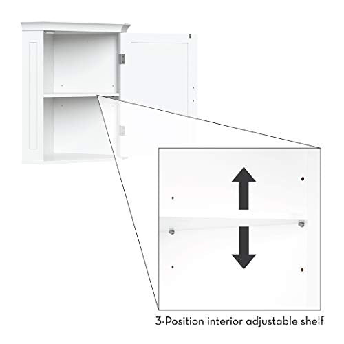 RiverRidge Somerset Corner Storage Wall Cabinet, White Q976