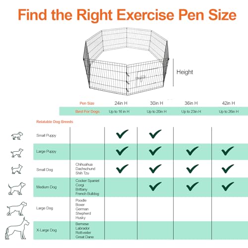 PJYuCien Dog Playpen - Metal Foldable Exercise Pen with Bottom Pad for Small Medium Pets C352