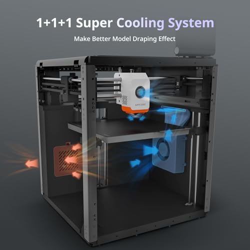 Anycubic Kobra S1 Combo Multi-Color 3D Printer, High Speed Printing R7291