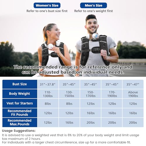 8lb-20lb Adjustable Weighted Vest for Men Women with Reflective Stripe N590