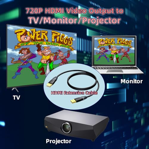 Retro Gaming Console with 30 Classic Games and Dual Wireless Controllers P253278