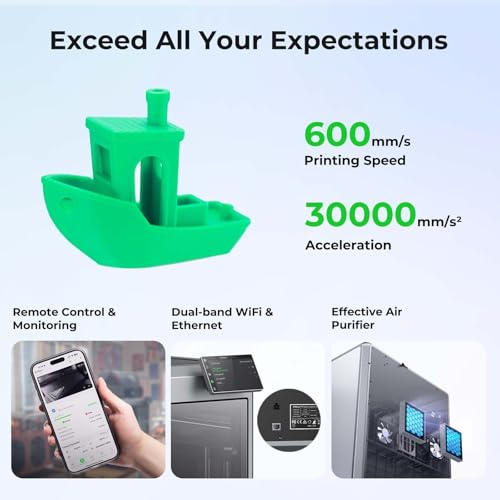 Creality K2 Plus 3D Printer, Multi Color, 600mm/s, Dual AI Cameras I500