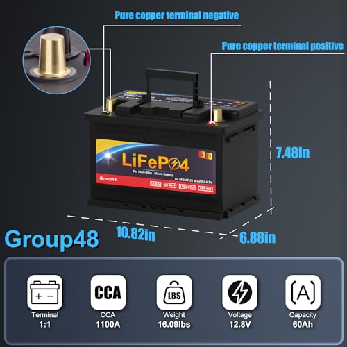 Lithium Car Battery 12.8V 576WH Group 47 LiFePO4 Starter Battery K16750