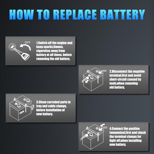 Lithium Car Battery 12.8V 576WH Group 47 LiFePO4 Starter Battery K16750