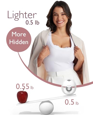 Momcozy M5 Hands-Free Wearable Breast Pump, Double-Sealed Flange, 3 Modes & 9 Suction Levels, 24mm, 2-Pack Quill Gray Z371714