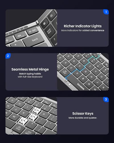 Samsers Foldable Bluetooth Keyboard and Mouse Combo, 2.4G + BT5.0, USB-C Rechargeable, for Windows Android iOS Mac OS N54454