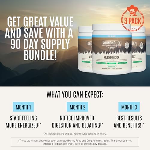 ROUNDHOUSE PROVISION Morning Kick Zero Sugar Greens Superfood Powder, Strawberry Lemonade, 30 Servings Z781093