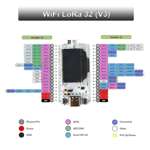 868MHz WiFi LoRa 32 V3 Development Board Type-C SX1262 ESP32 OLED Display U96257