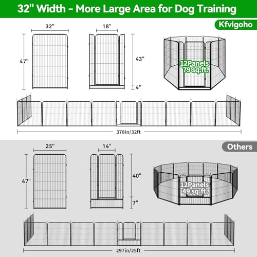 Dog Playpen Outdoor Extra Wide 12 Panels Heavy Duty 40" Height with Doors Portable G77703