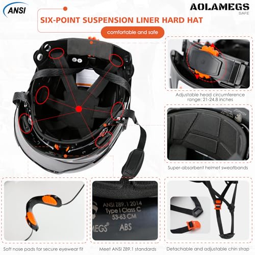 Vented Hard Hat with Double Visor - OSHA Approved Construction Safety Helmet L20534