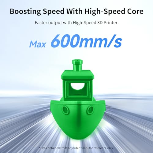 ANYCUBIC High Speed 3D Printer Filament 1.75mm Bundle, Rapid PLA, 2KG Blue + Bright Red B284