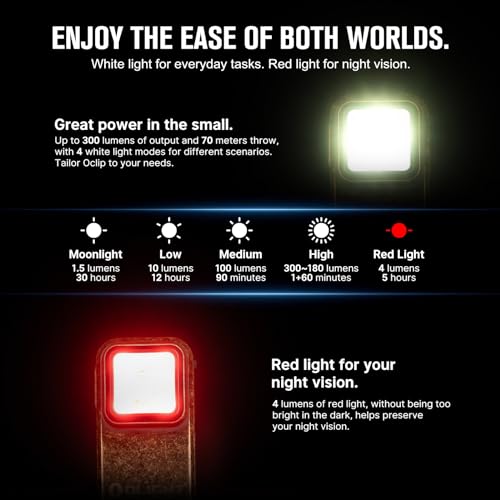 OLIGHT Oclip Rechargeable EDC Flashlight 300 Lumens Dual Light Sources X82255