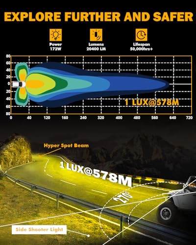 Auxbeam V-MAX Series 72W LED Pod Driving Lights with Amber DRL M188641