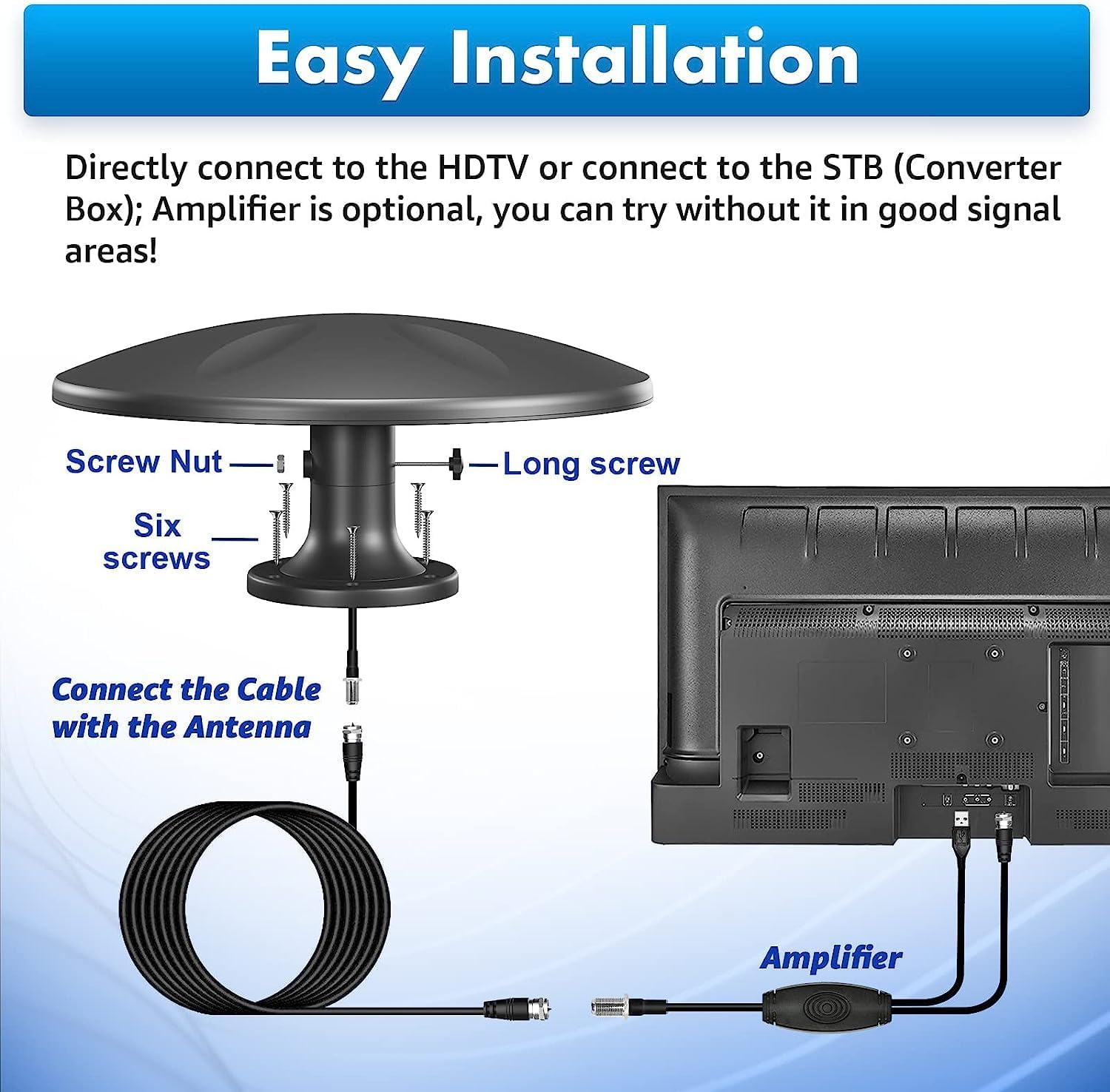 Outdoor TV Antenna 360° Omni-Directional 100+ Miles Range 4K Ready HDTV with 32ft Coax Cable Z275