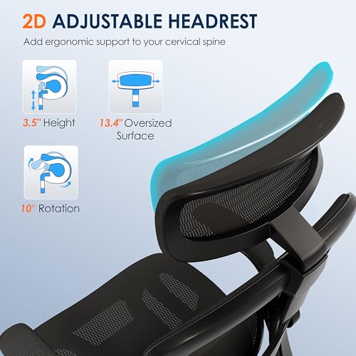 GABRYLLY Ergonomic Mesh Office Chair White Desk Chair with Flip-Up Armrest and Adjustable Headrest M402