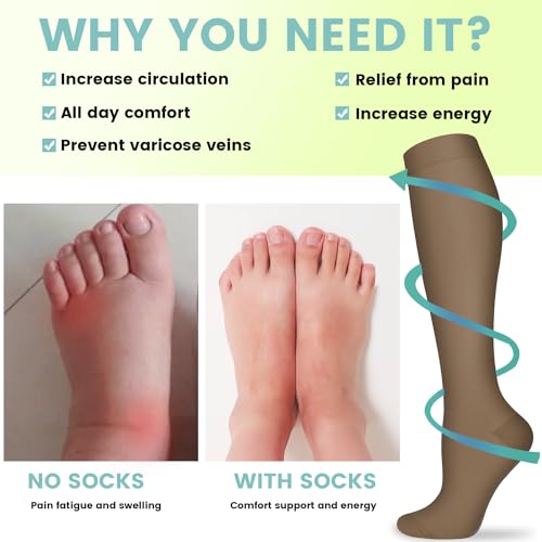 Iseasoo Copper Compression Socks for Men & Women 15-20 mmHg S67766