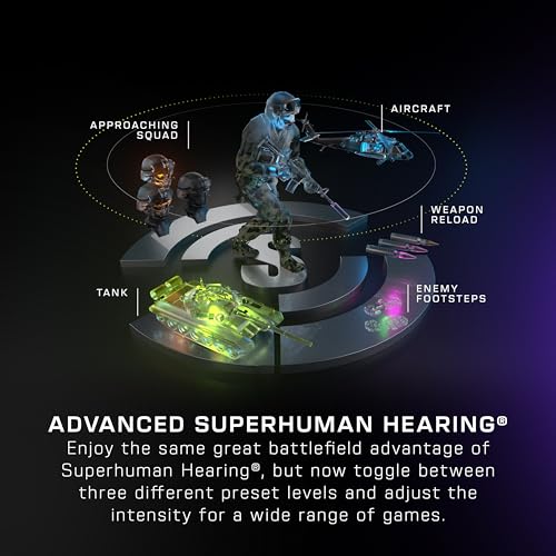Turtle Beach Stealth 500 Wireless Gaming Headset for PC, PS5, PS4, Mobile, Black O98495