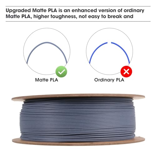 eSUN PLA+ Filament 1.75mm 3D Printer Filament, 1KG Spool, Fire Engine Red Q357