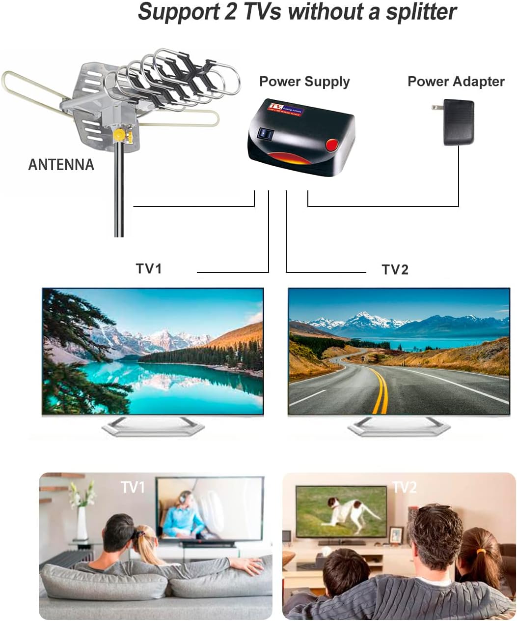 Digital Outdoor Amplified HD TV Antenna 150 Miles, 4K 1080p, 2 TVs T28601
