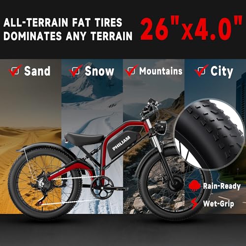 Electric Bike for Adults 3000W Dual Motor 52V 23AH 26" Fat Tire Full Suspension P909
