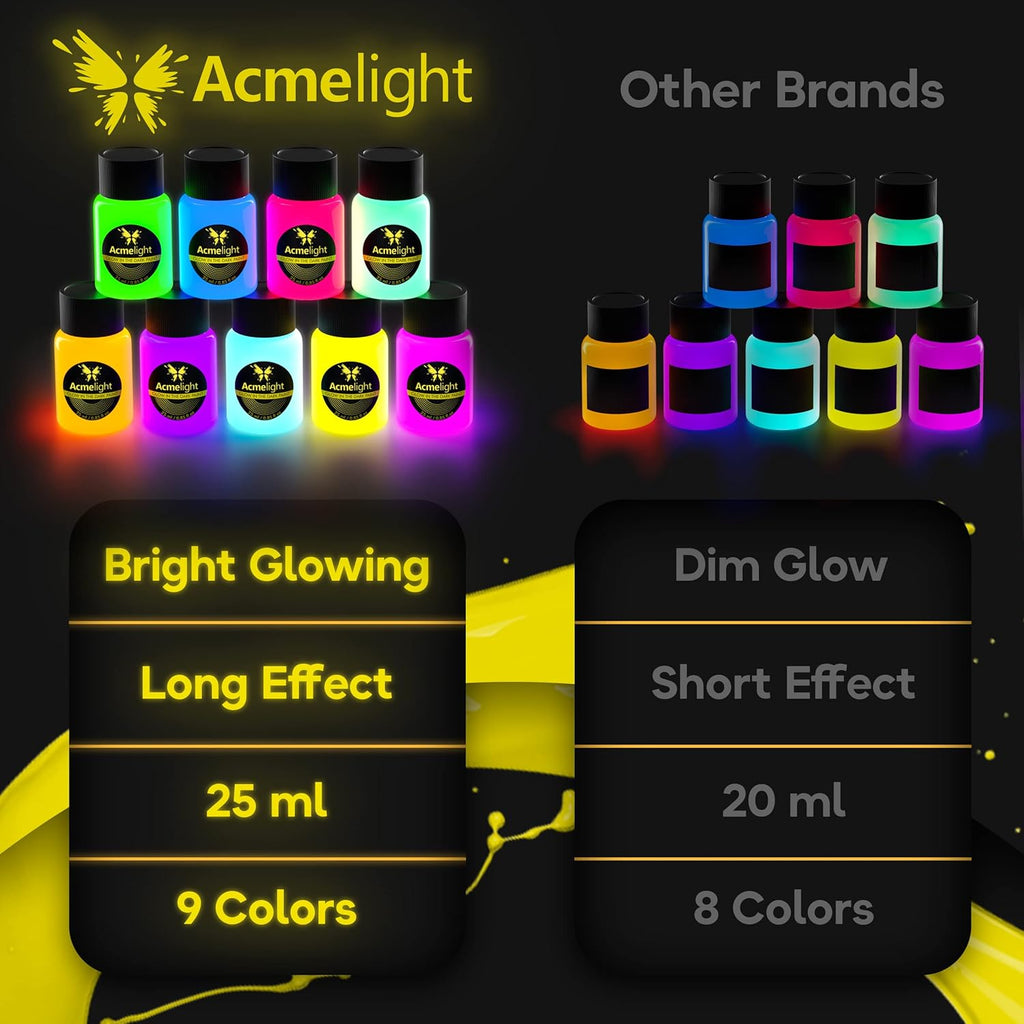 Glow in the Dark Acrylic Paint Set for Canvas, Neon Blacklight Art Supplies N50997