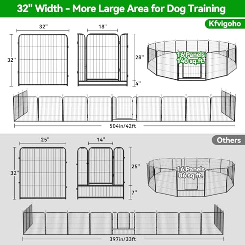 Dog Playpen Outdoor Extra Wide 12 Panels Heavy Duty 40" Height with Doors Portable G77703