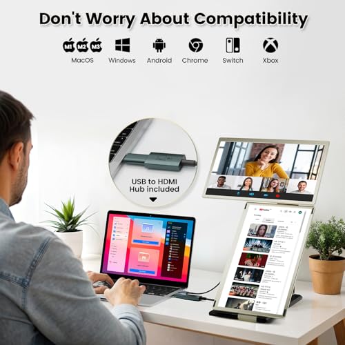 Laptop Screen Extender 15.6" Portable Monitor with 120% sRGB, FHD IPS & USB to HDMI Hub L477181