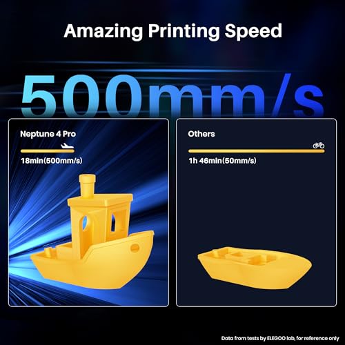 ELEGOO Neptune 3 Pro FDM 3D Printer with Auto Bed Leveling, 8.85x8.85x11in T853