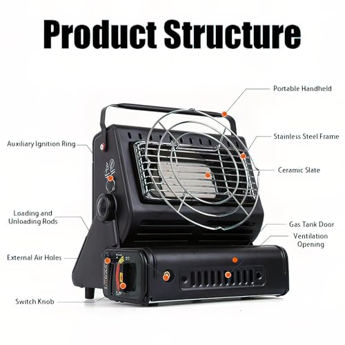 Portable Propane Heater for Camping, 3 Heat Settings, Red S20038